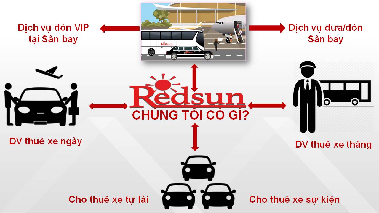 Red-sun-cho-thue-xe-uy-tin