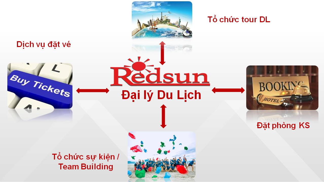 Red-sun-cho-thue-xe-uy-tin