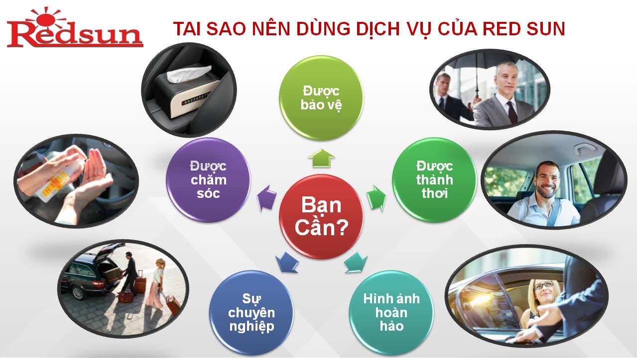Red-sun-cho-thue-xe-uy-tin